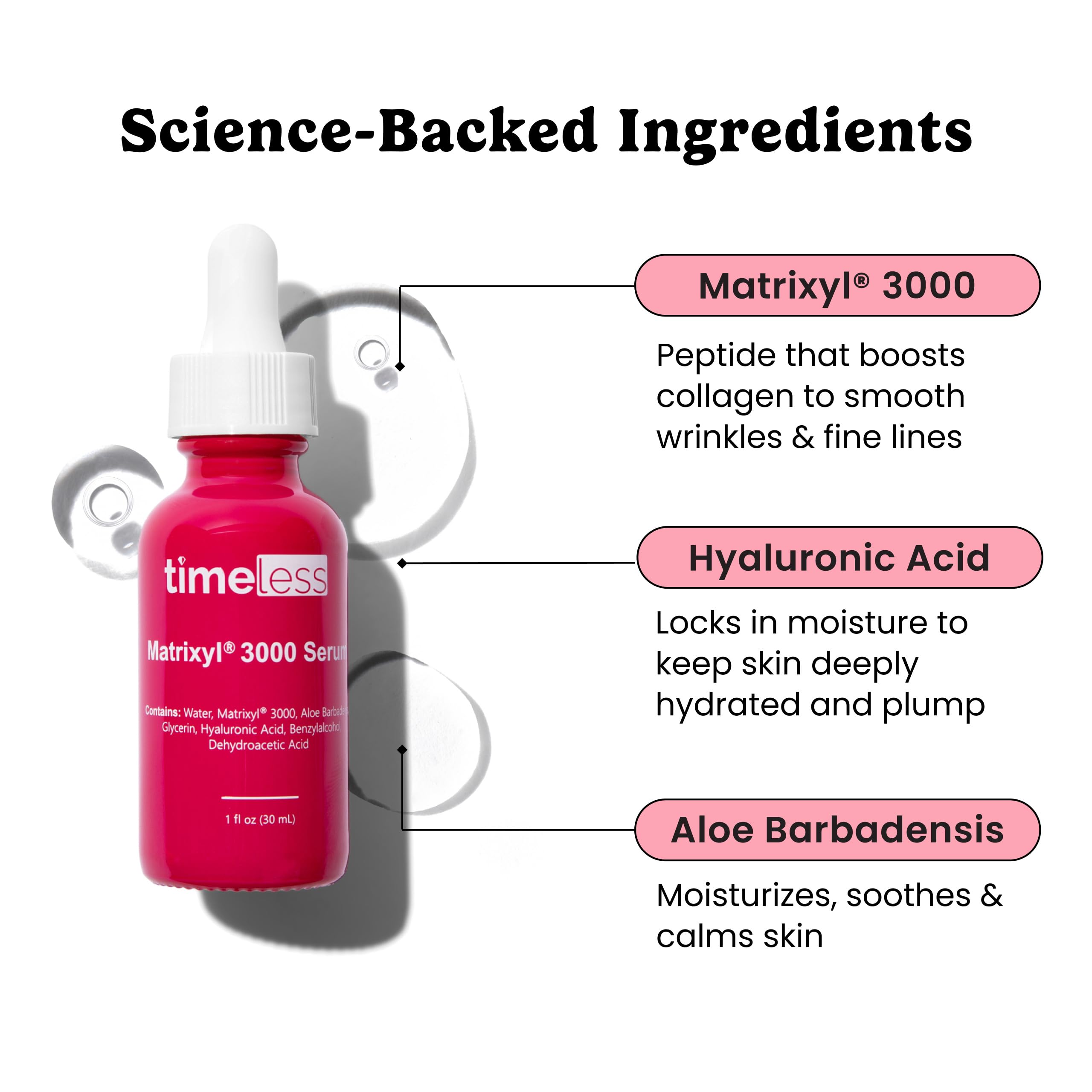 Timeless Skin Care Matrixyl 3000 Serum dropper closeup highlights precise dosage for hydration