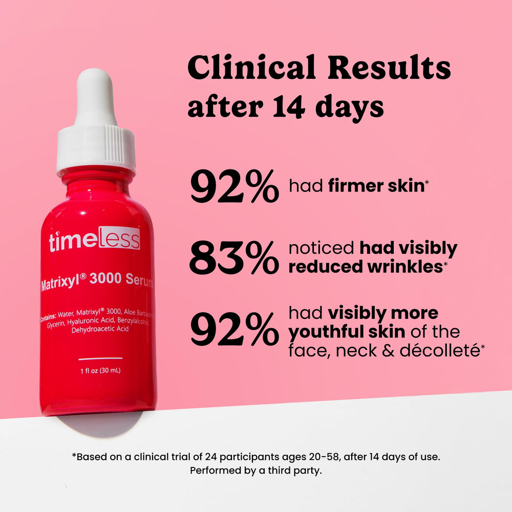 Timeless Skin Care Matrixyl Synthe'6 serum with hyaluronic acid detail for hydration.