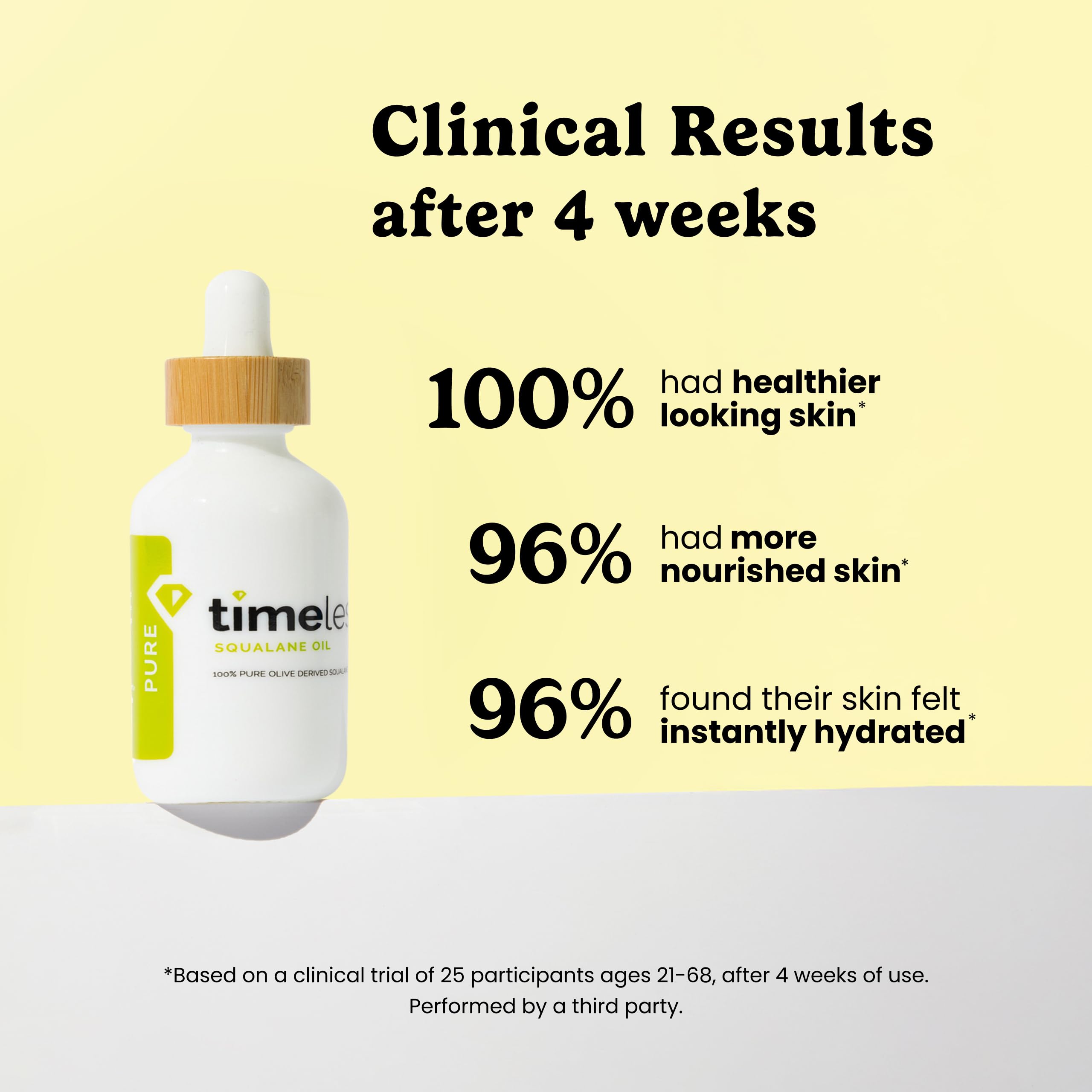 Timeless Skin Care Squalane Oil para piel seca, ayuda a mantener hidratación diaria.