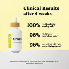 Timeless Skin Care Squalane Oil para piel seca, ayuda a mantener hidratación diaria.