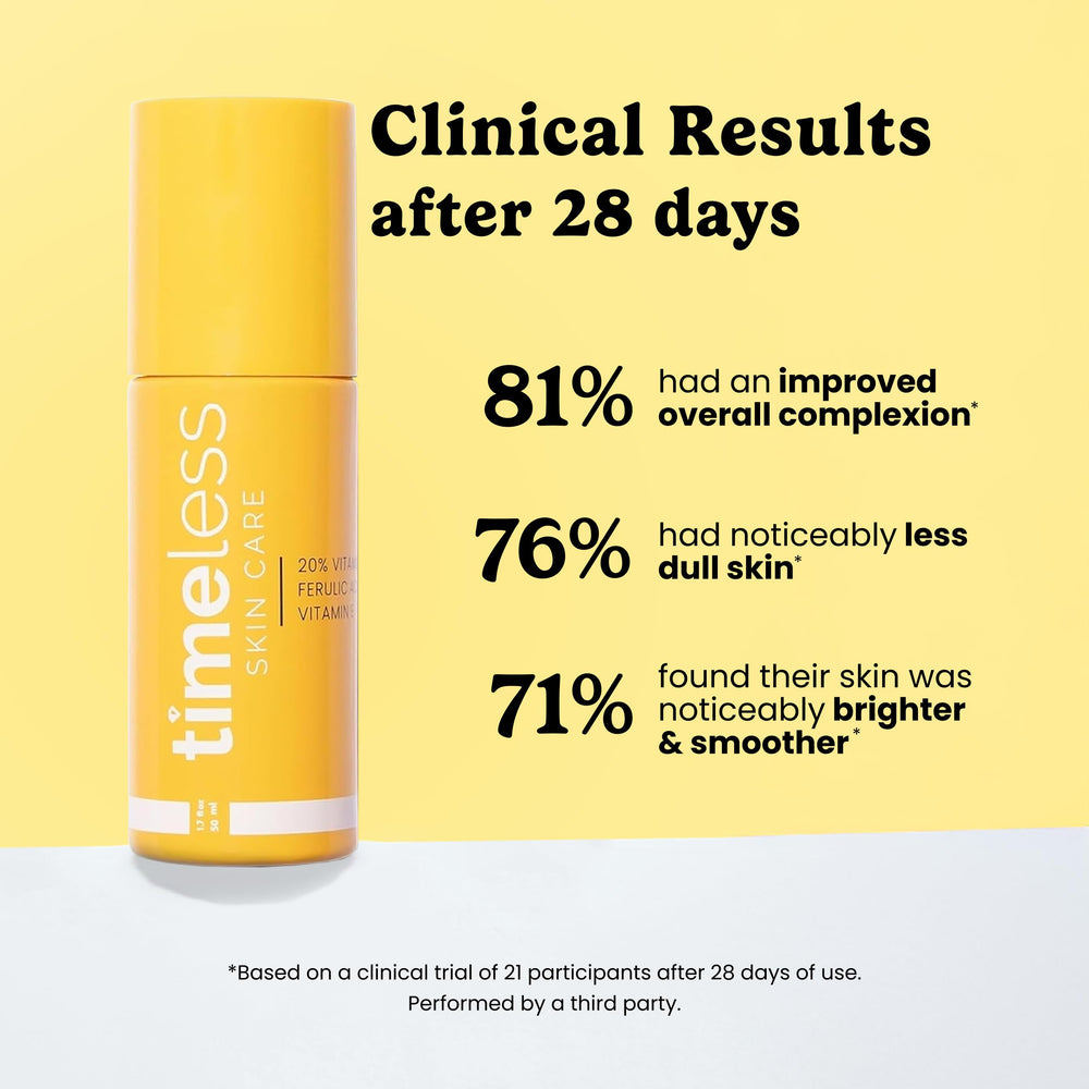 Timeless Skin Care Vitamin C Serum dispensing pump demonstrates controlled 2-3 pump usage.