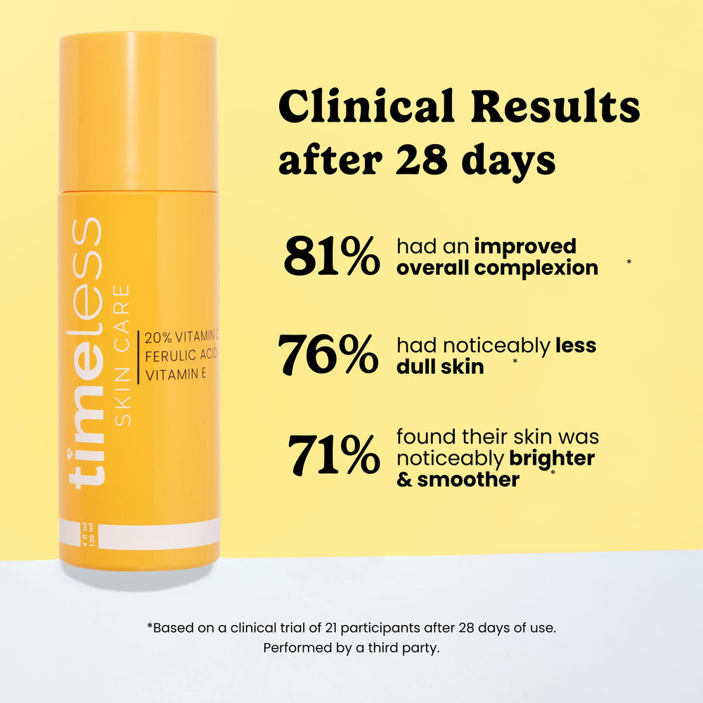 Close-up texture of Timeless Skin Care serum showing smooth absorption