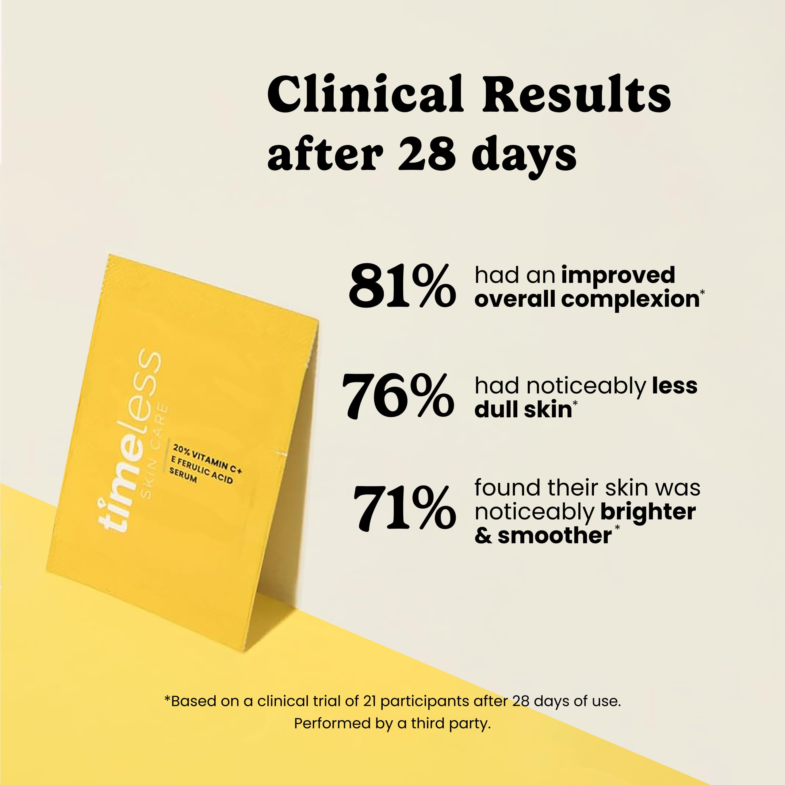 Aplicación en rostro de Timeless Skin Care para absorción suave