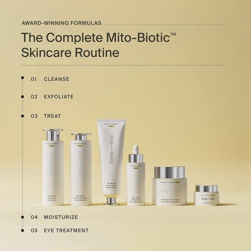 Timeline Mitopure niacinamide and trehalose graphic highlighting moisture.