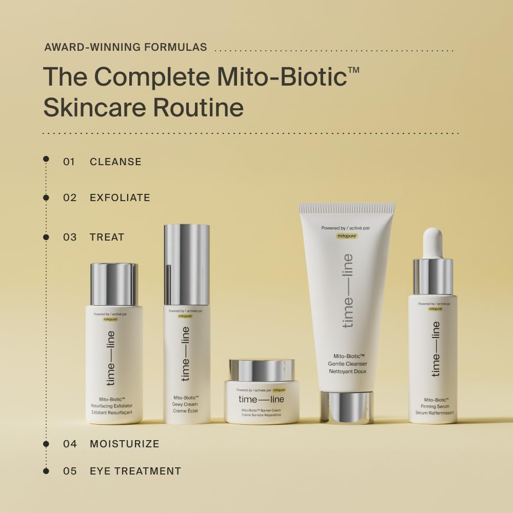 Timeline Mitopure Swiss lab origin signals rigorous longevity science behind the formula
