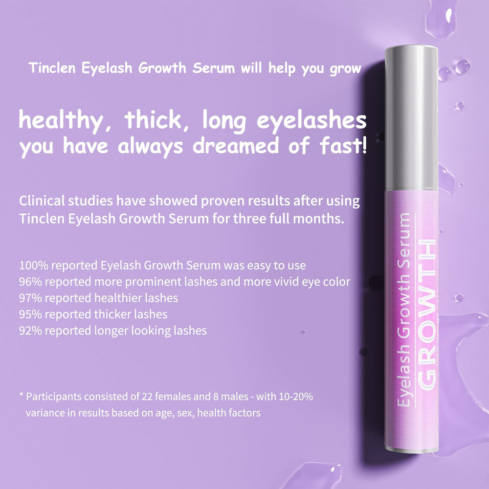 Aplicación en pestañas superiores con Tinclen Serum para definición suave.