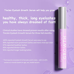 Aplicación en pestañas superiores con Tinclen Serum para definición suave.
