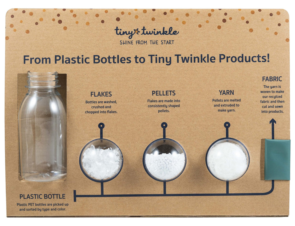 Brand from Phoenix, Tiny Twinkle, focused on practical baby solutions.