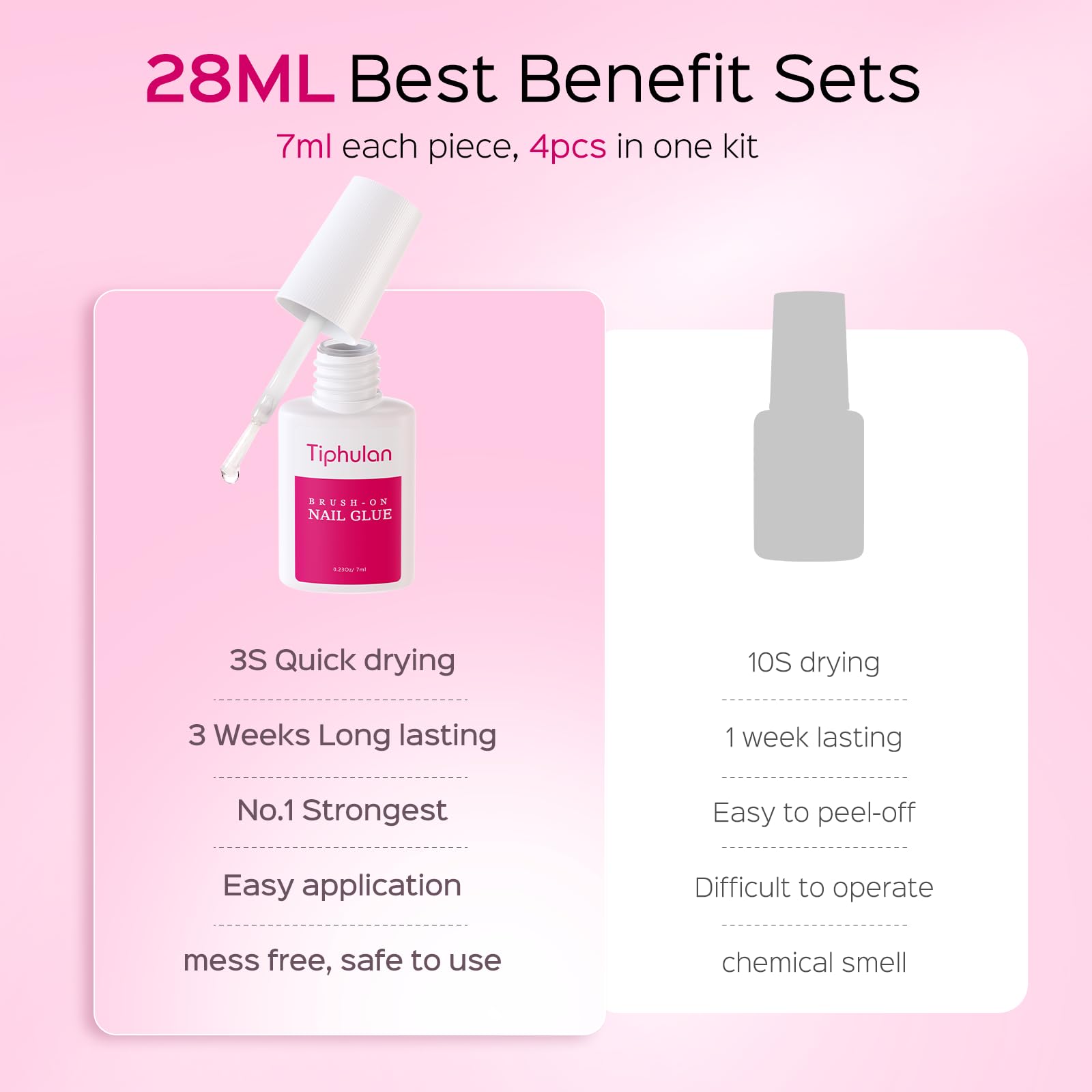 TIPHULAN 7ml bottle detail showing generous volume for many manicures