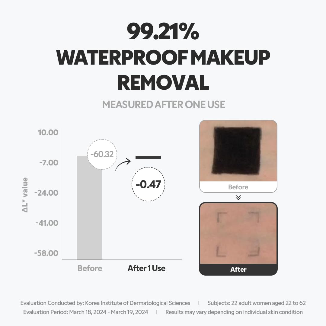 TIRTIR Hydro Boost after rinse reveals hydrated, refreshed skin