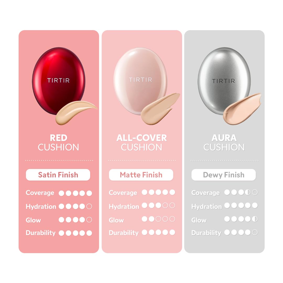 TIRTIR sponge applicator enables even coverage with high coverage formula.