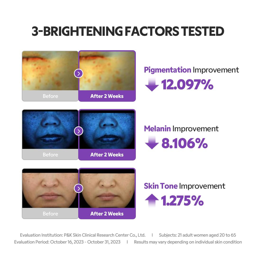 TIRTIR Retinol 500-inspired components for smoother texture and refined pores