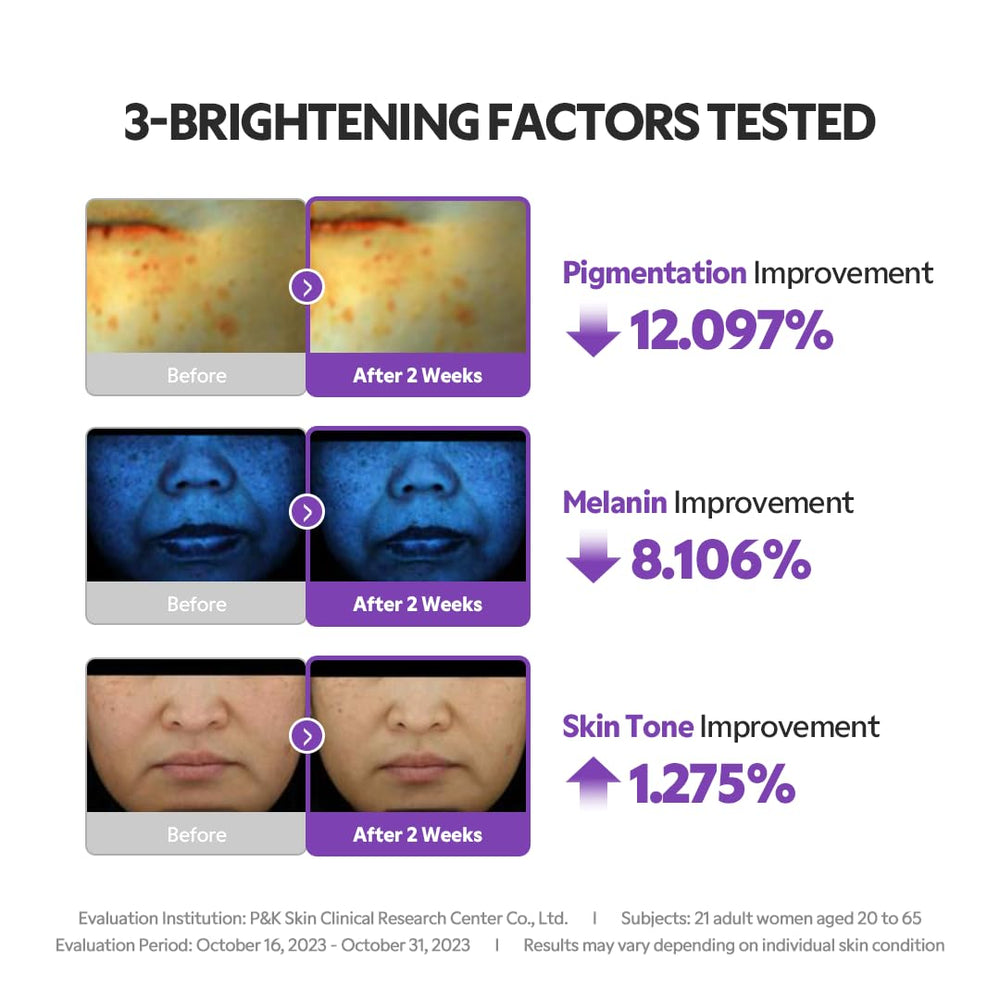 TIRTIR Retinol 500-inspired components for smoother texture and refined pores