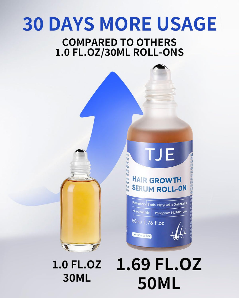 Aplicador roll-on suave de TJE para facilitar la aplicación diaria
