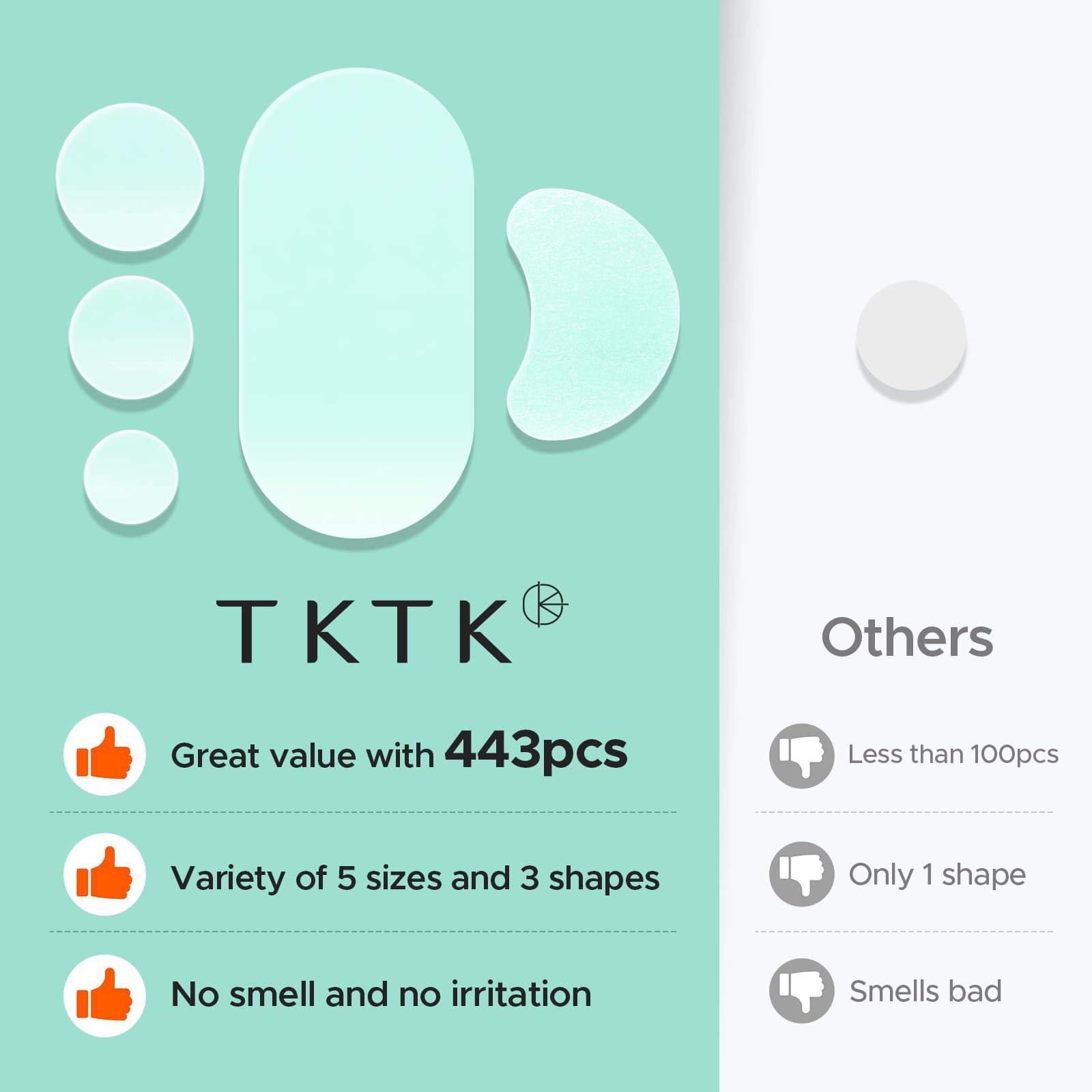 TKTK 33x23 mm contoured patches shield cluster breakouts effectively.