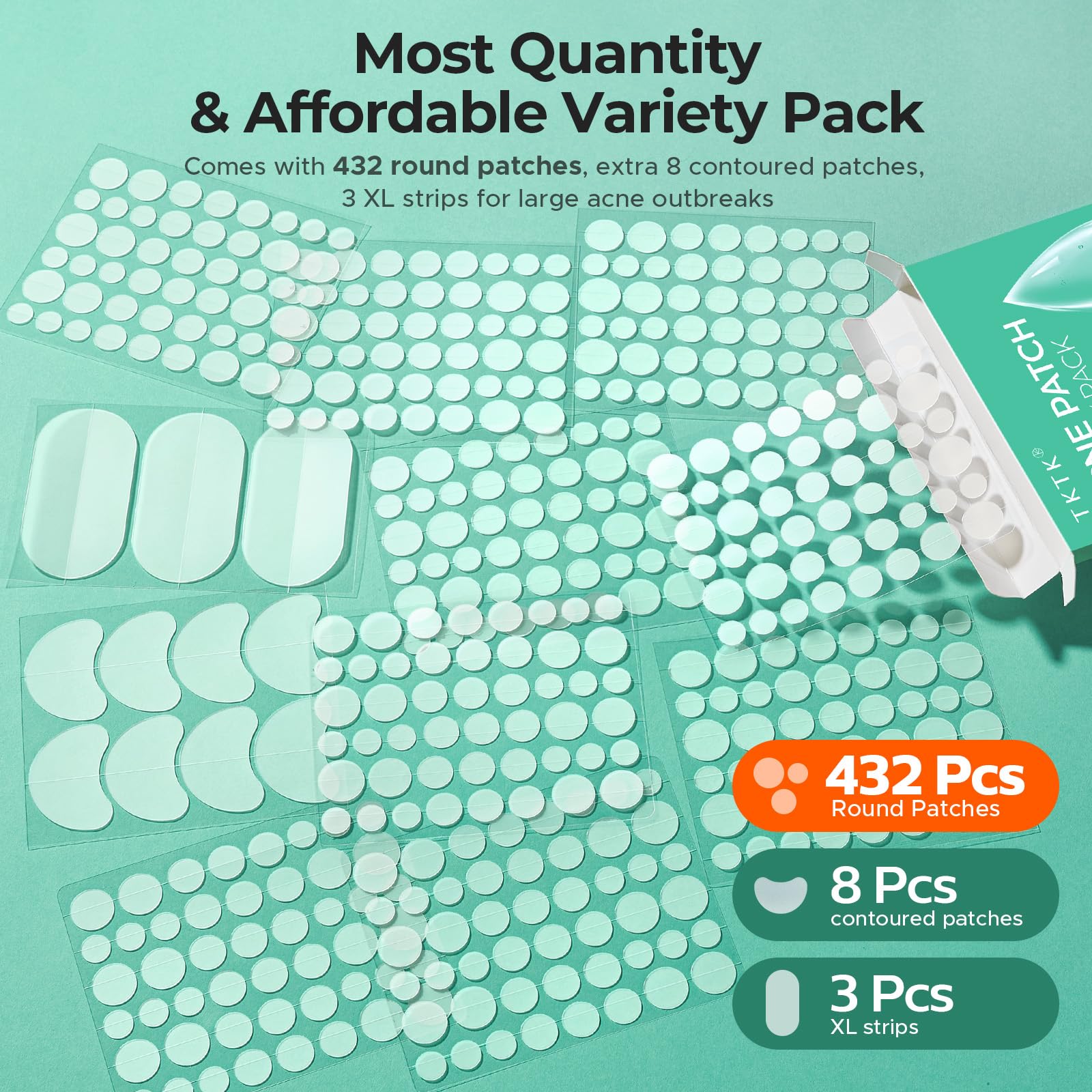 TKTK patches in strips provide quick coverage for larger breakouts.