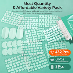 TKTK patches in strips provide quick coverage for larger breakouts.