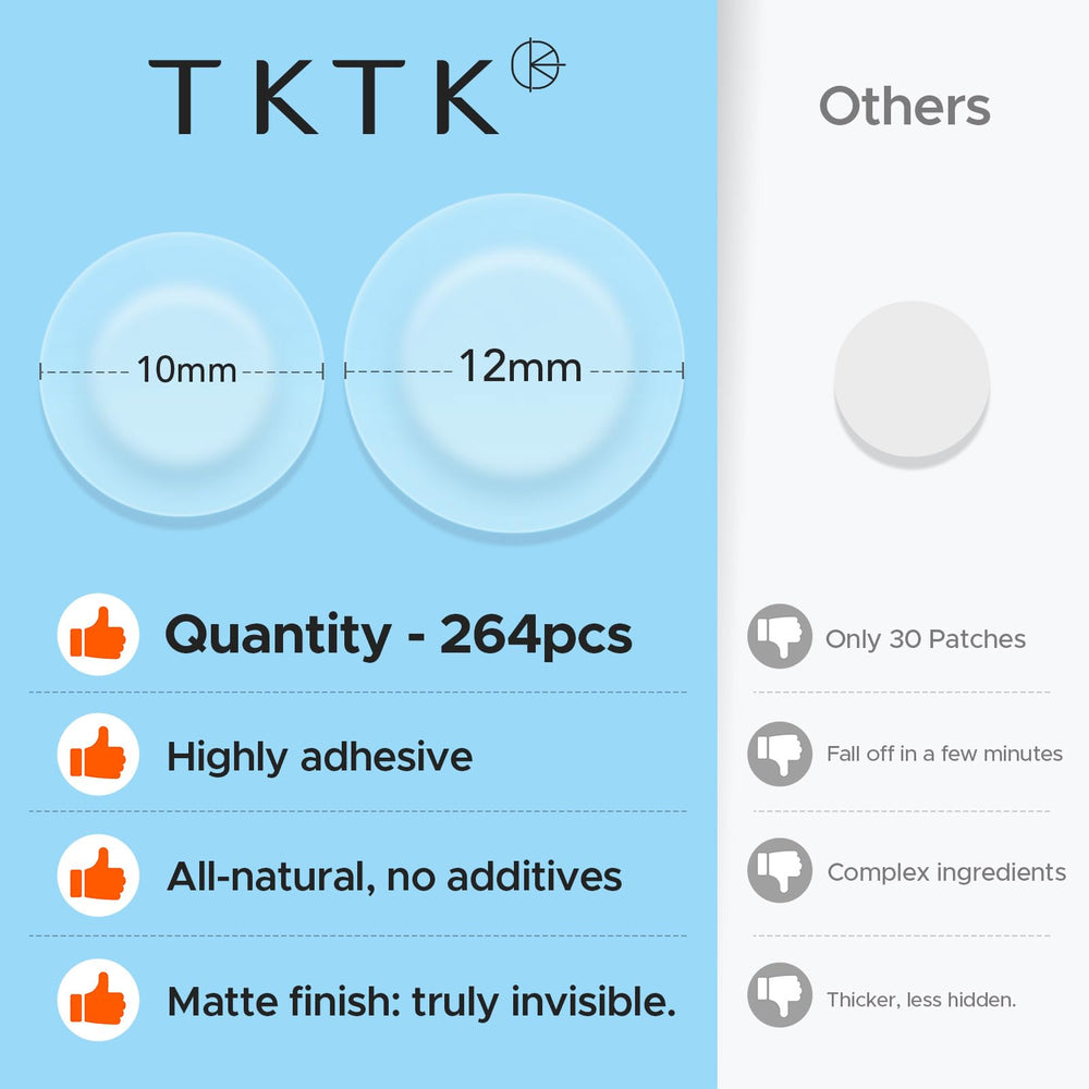 Parche hidrocoloide TKTK que absorbe grasa en 5 horas.