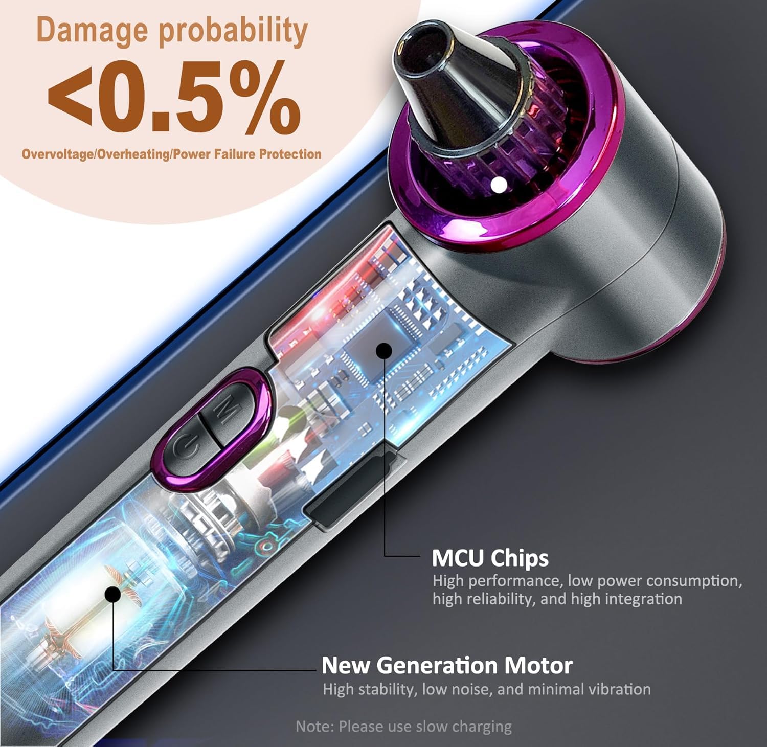 Tlettsteinkle vacuum LED display showing suction power and battery level.
