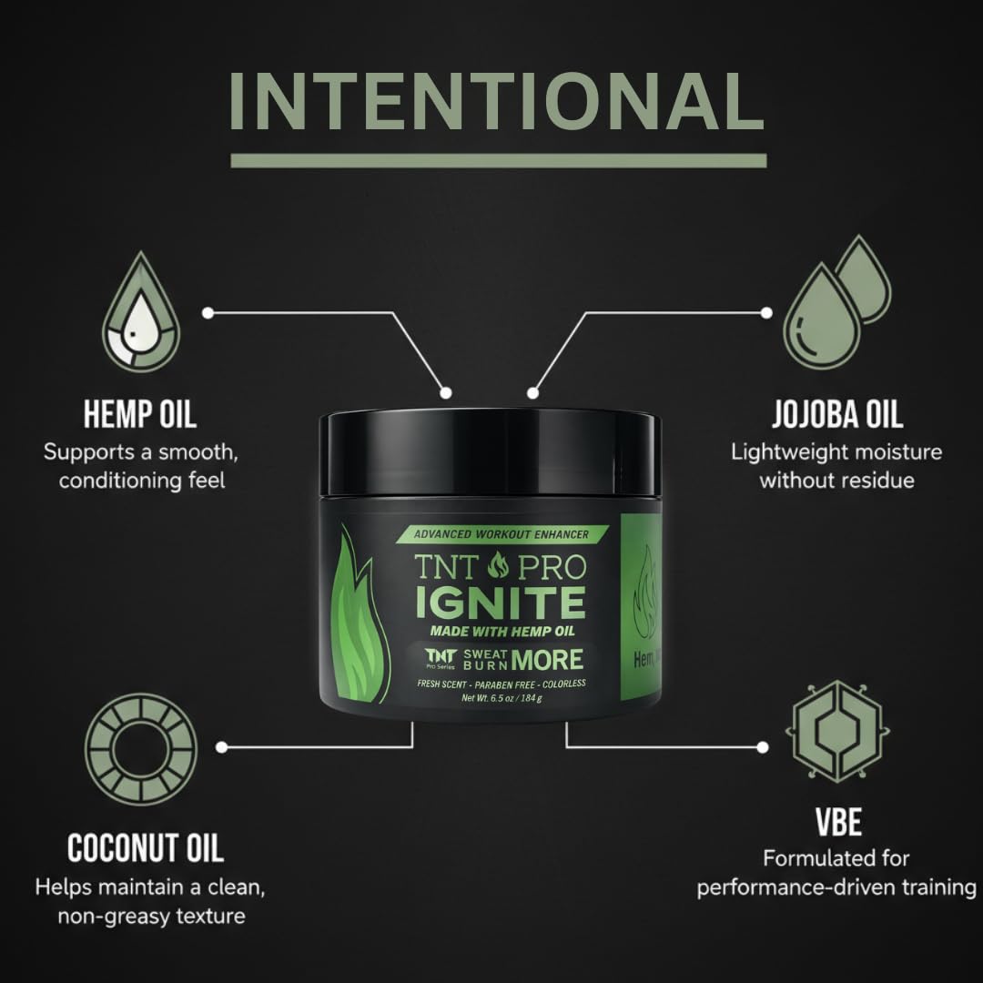 Uso para hombres y mujeres con Ignite Sudor Crema durante el entrenamiento.