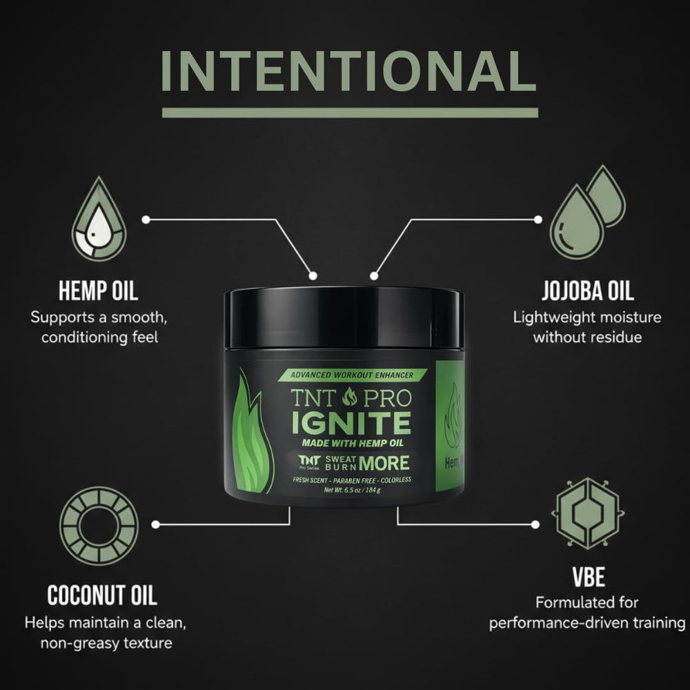 Uso para hombres y mujeres con Ignite Sudor Crema durante el entrenamiento.