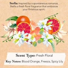 TOCCA Florence sampler bottle for exploring aroma notes.