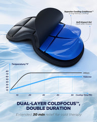 Tolaccea double gel-core highlight showing long-lasting cooling relief