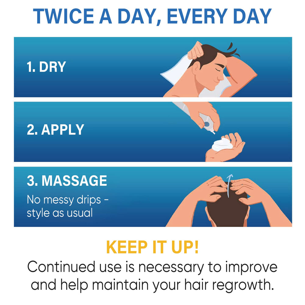TOMUM Minoxidil Foam fits a daily routine at home or on the go.