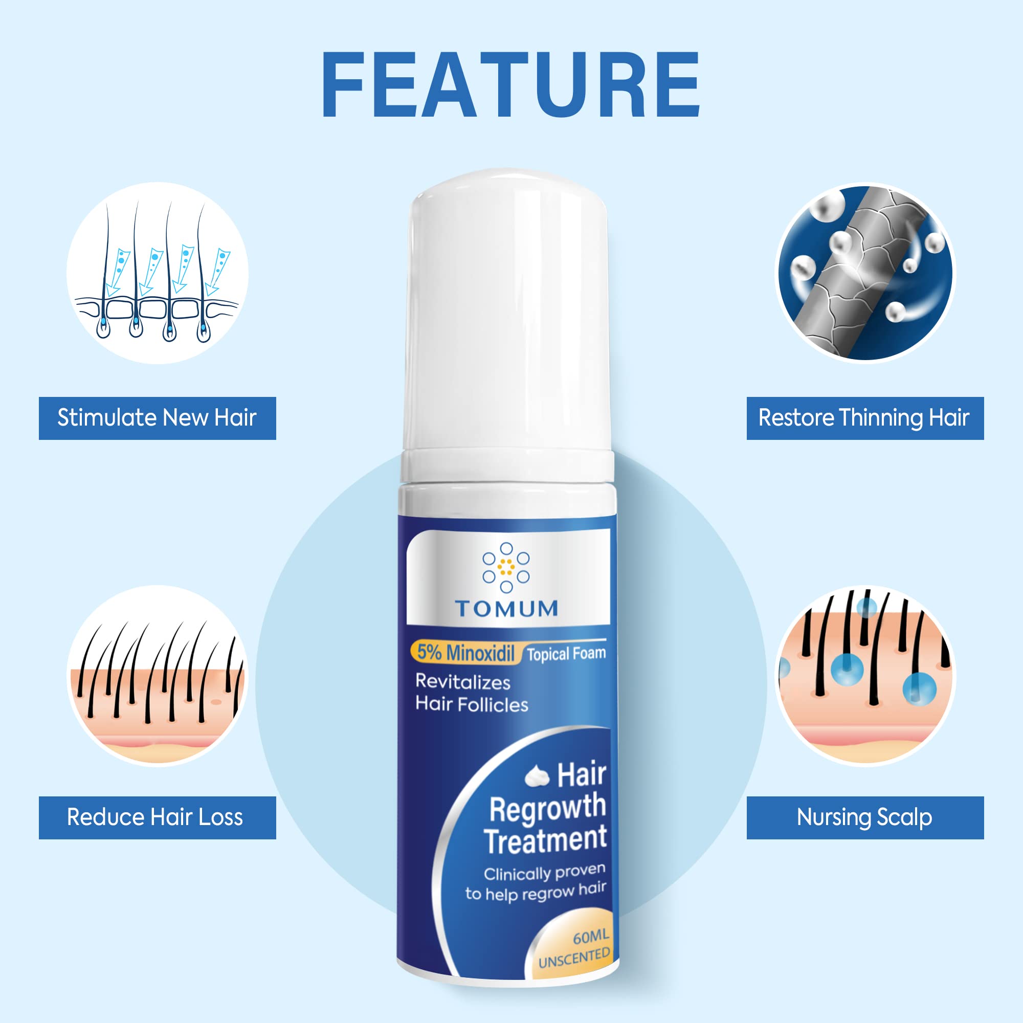 TOMUM Minoxidil Foam delivers no residue after application.
