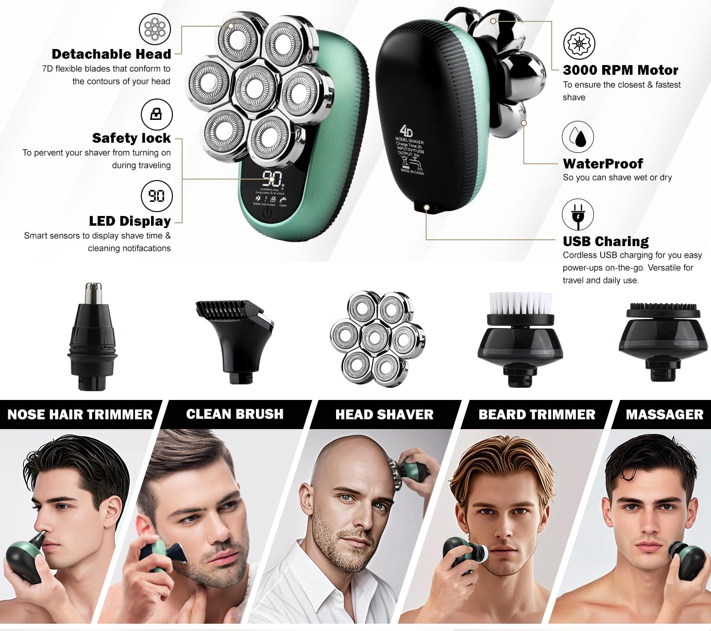 Toncoke IPX6 waterproof design allows easy cleaning and shower use.