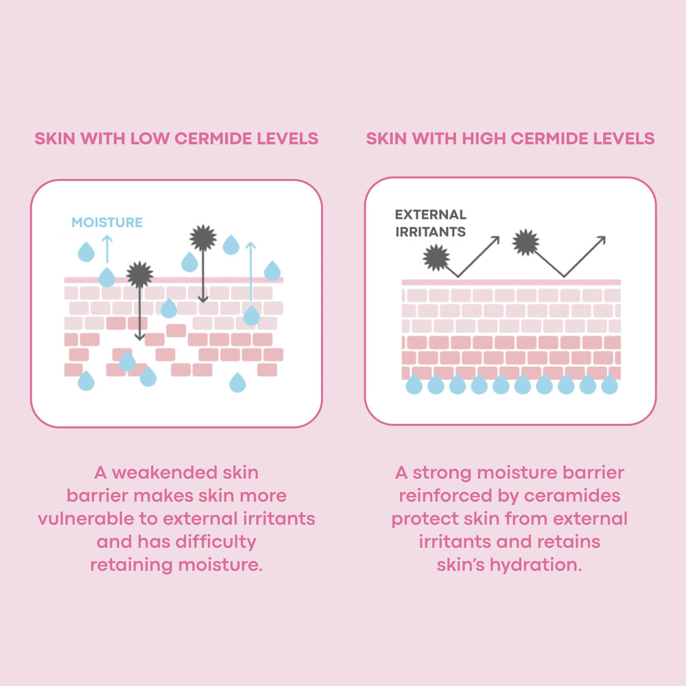 TONYMOLY Mochi Milky Toner on cotton pad for traditional toning.