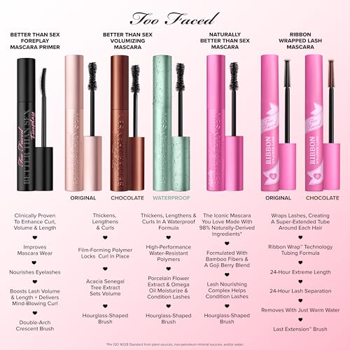 Aplicación suave de Too Faced Better Than Sex Máscara evita grumos.