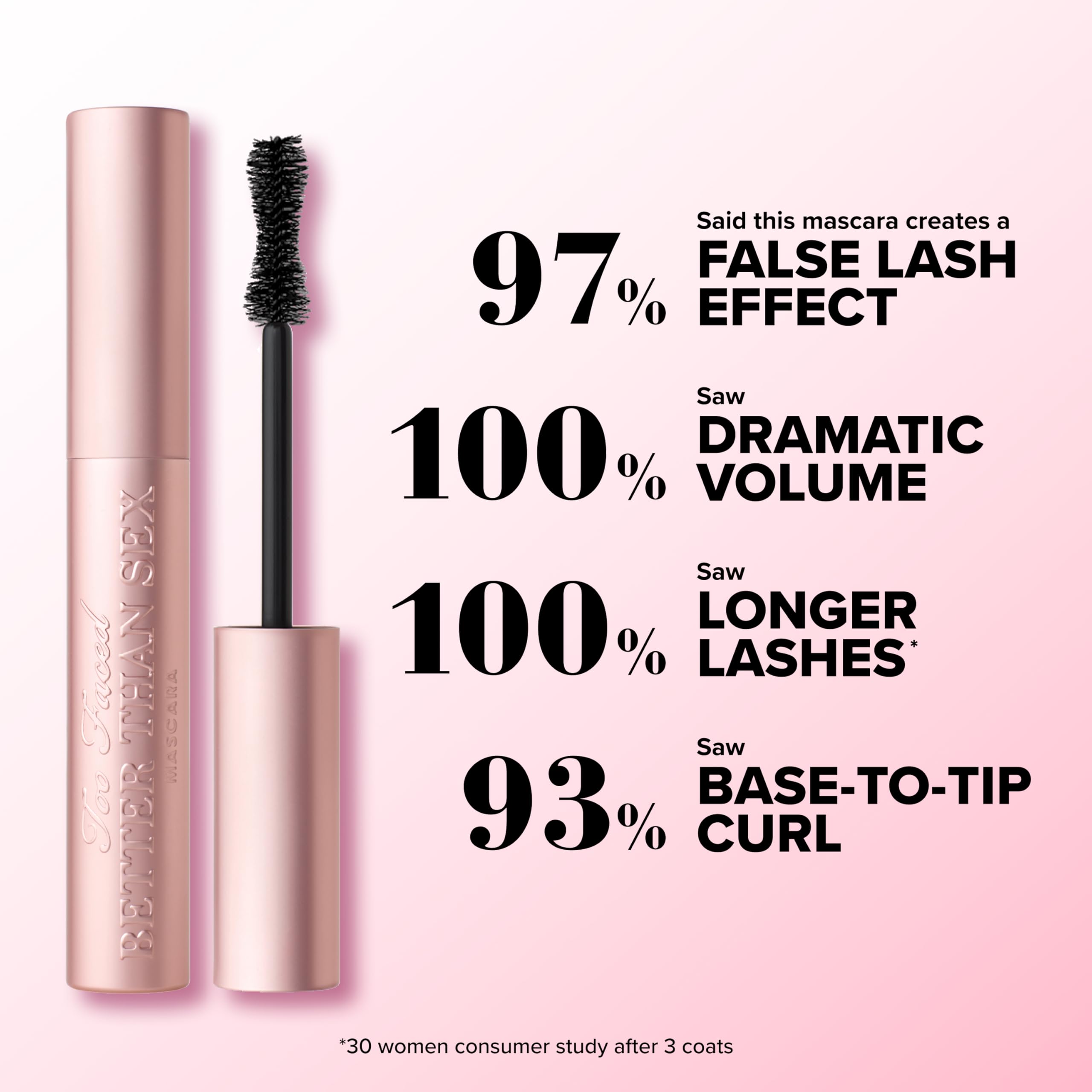 Close-up of Too Faced mascara wand showing precise coating