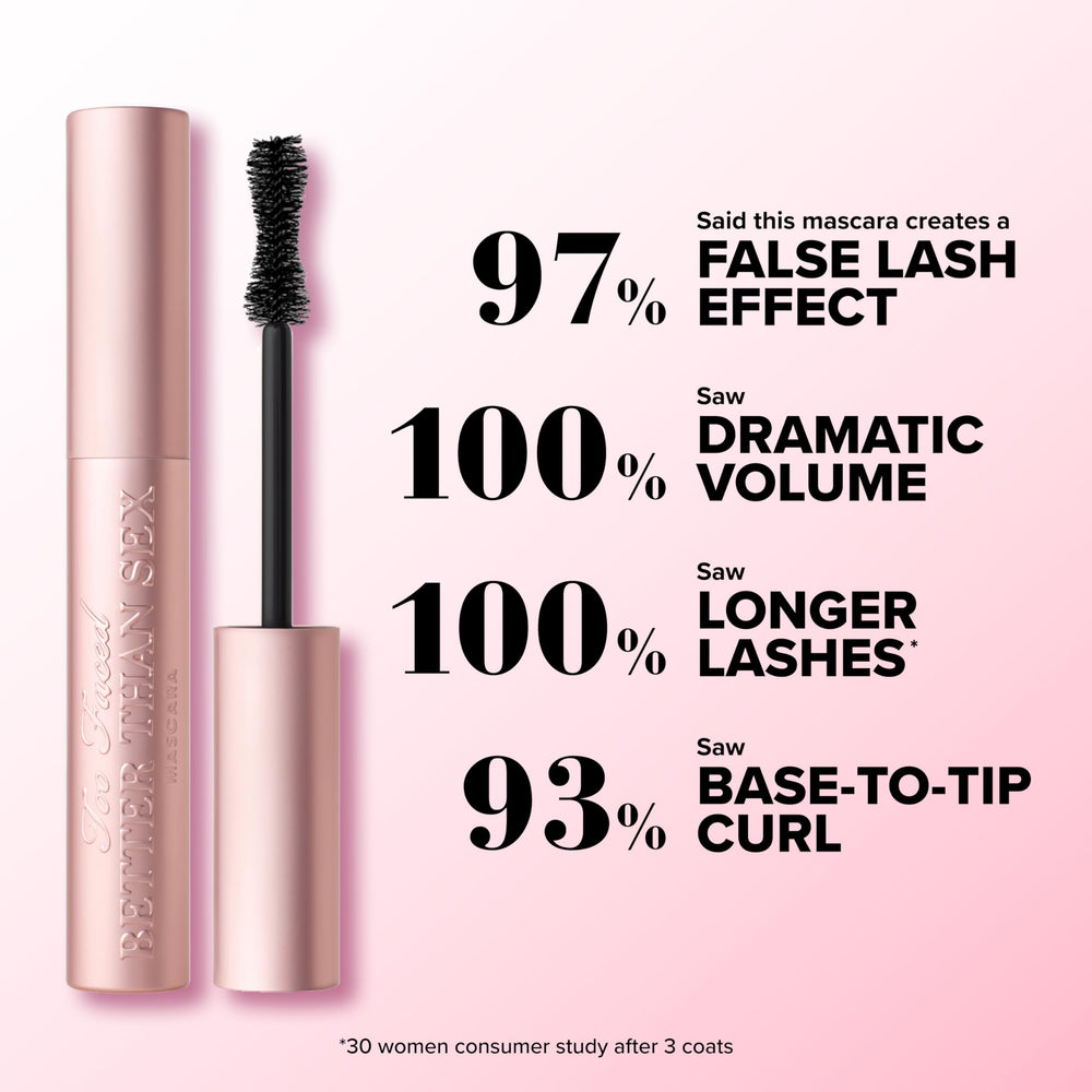 Close-up of Too Faced mascara wand showing precise coating
