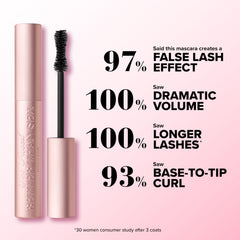 Close-up of Too Faced mascara wand showing precise coating