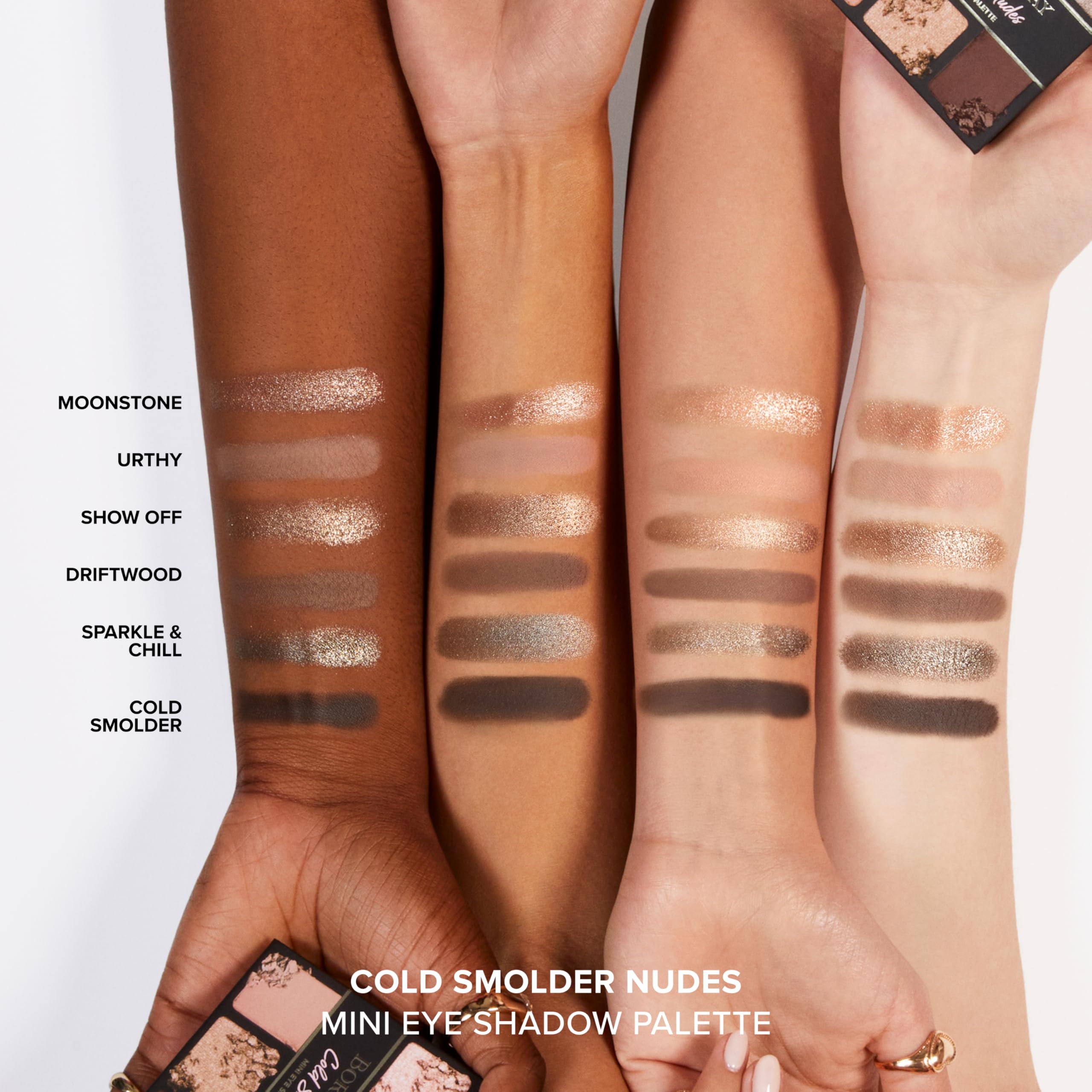 0.2 ounce palette size fits in purses or travel kits.