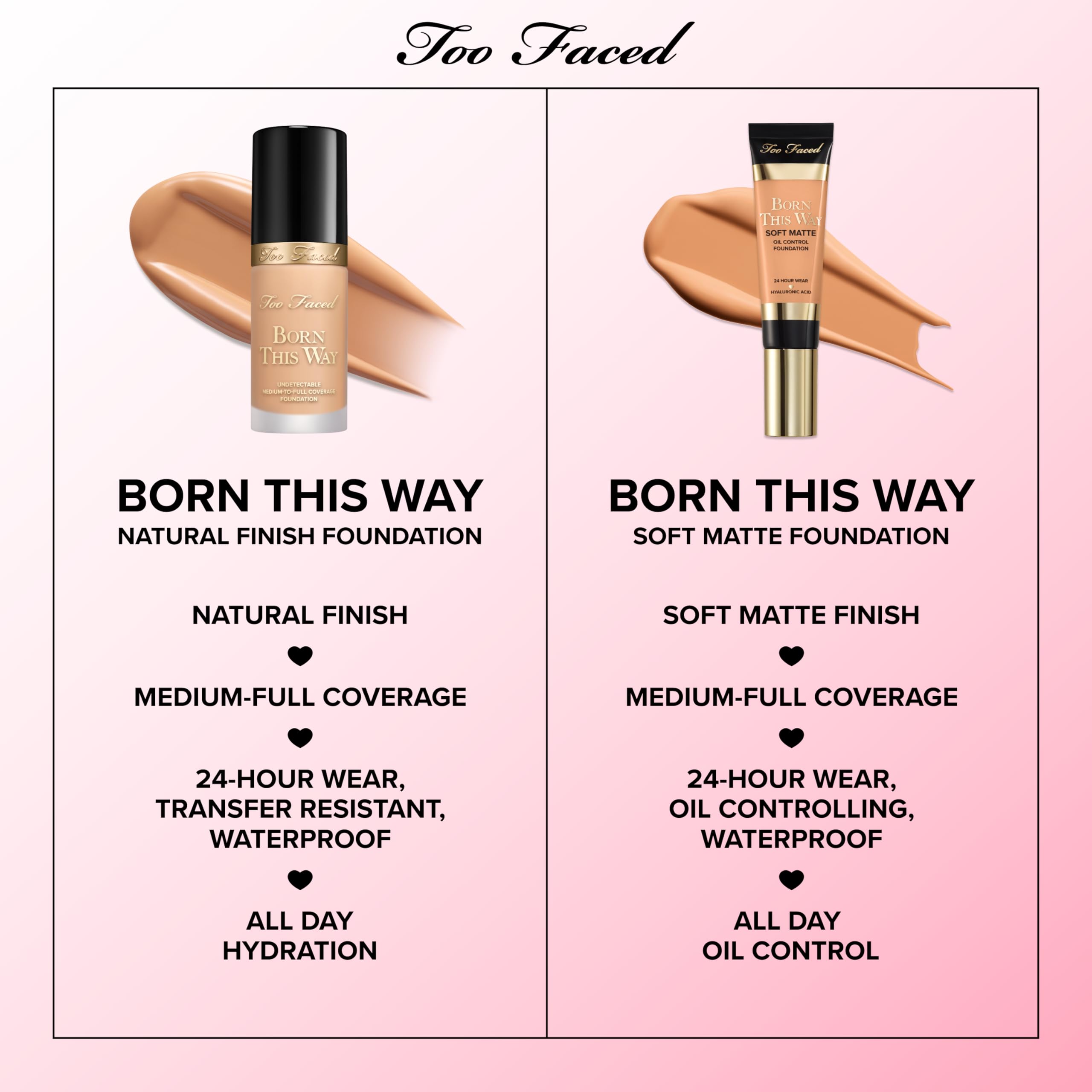 Too Faced Born This Way emphasizes even skin tone and reduced visible pores.
