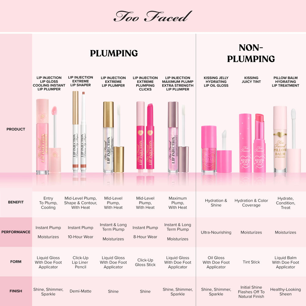 Too Faced Pillow Balm cushiony formula for a plush feel.