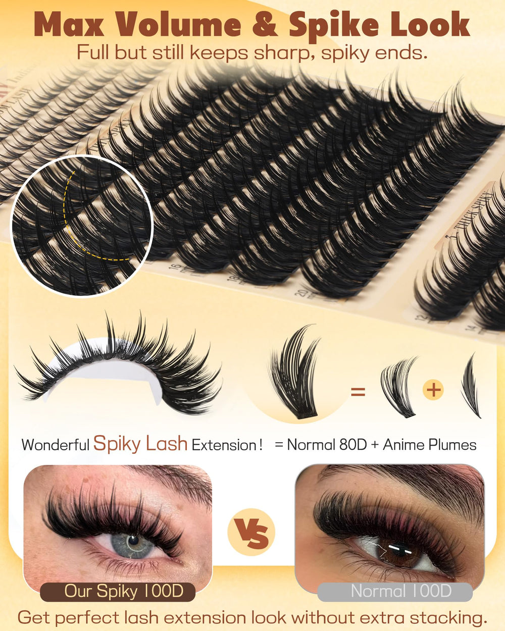 TOOCHUNAG 80D/100D pre-made clusters for voluminous eyes