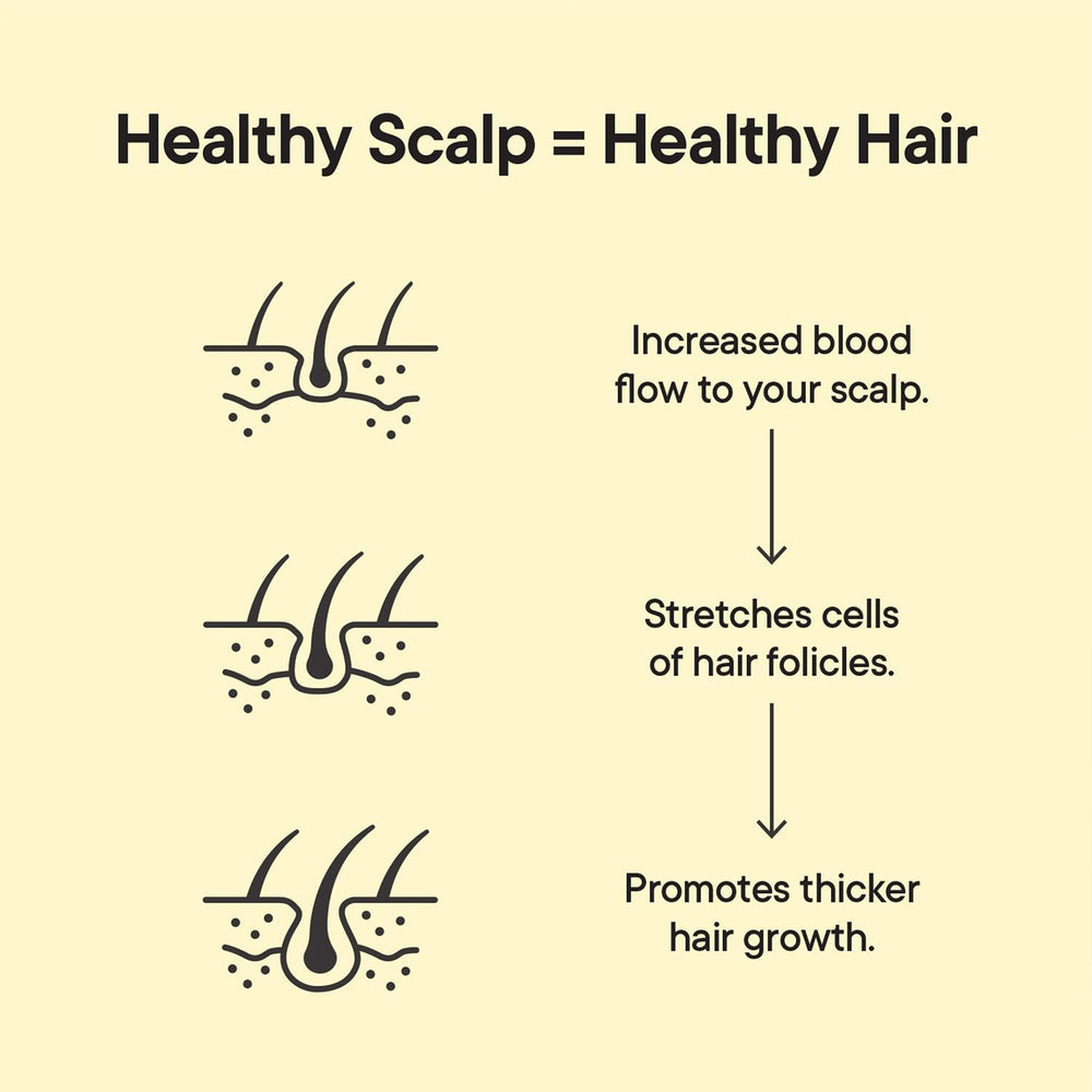 TOOLETRIES cepillo exfoliante todo-tipo-pelo: funciona con cabello seco o mojado.