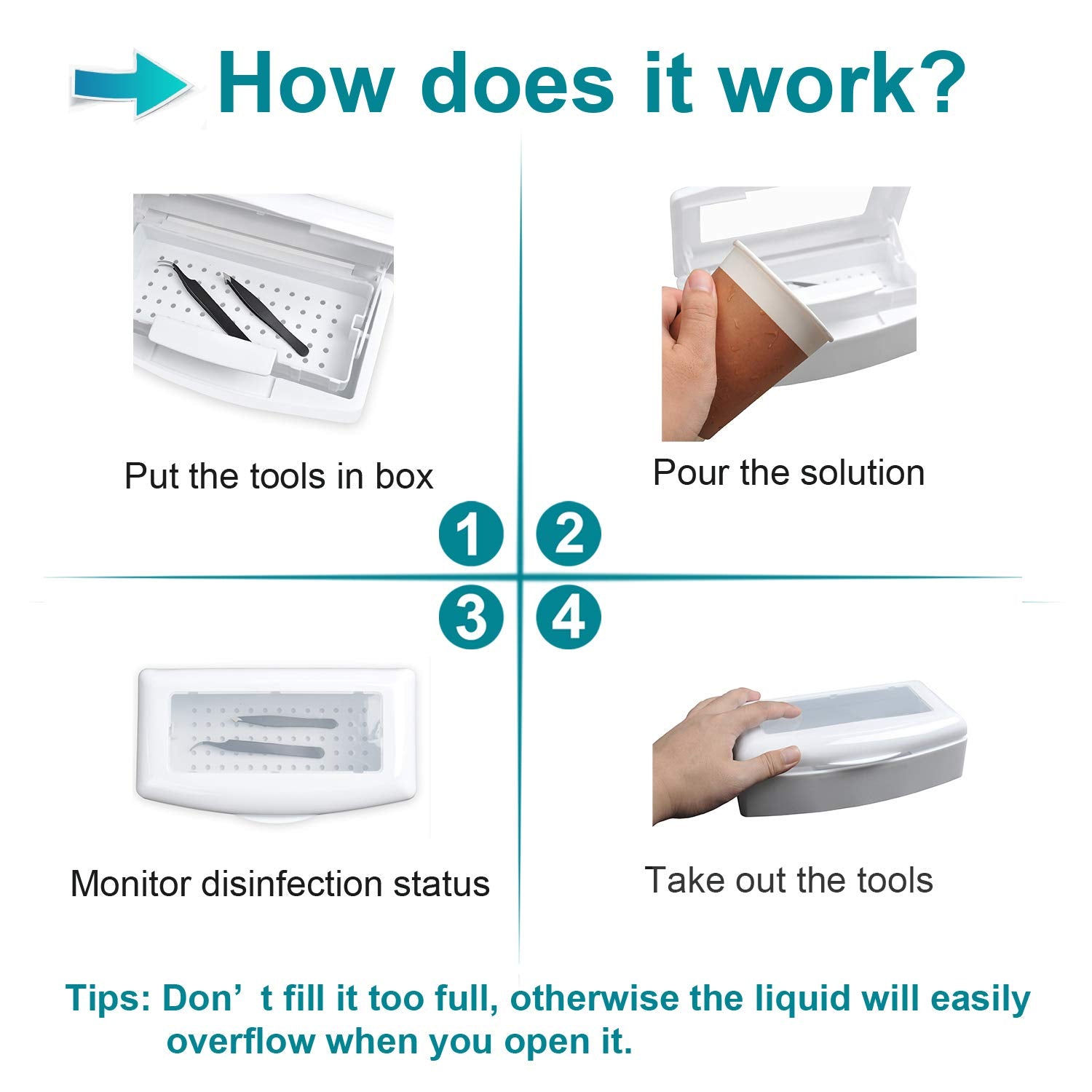 TOPCOMWW Sterilizer Box Usage Steps clearly guide tool disinfection.