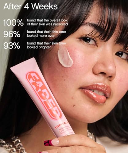 Topicals Faded packaging with dermatologist-tested badge communicates safety.