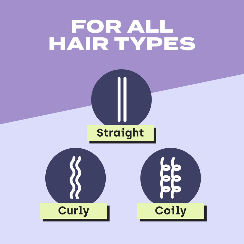 TOPPIK between-colorings use for fast discreet root concealment