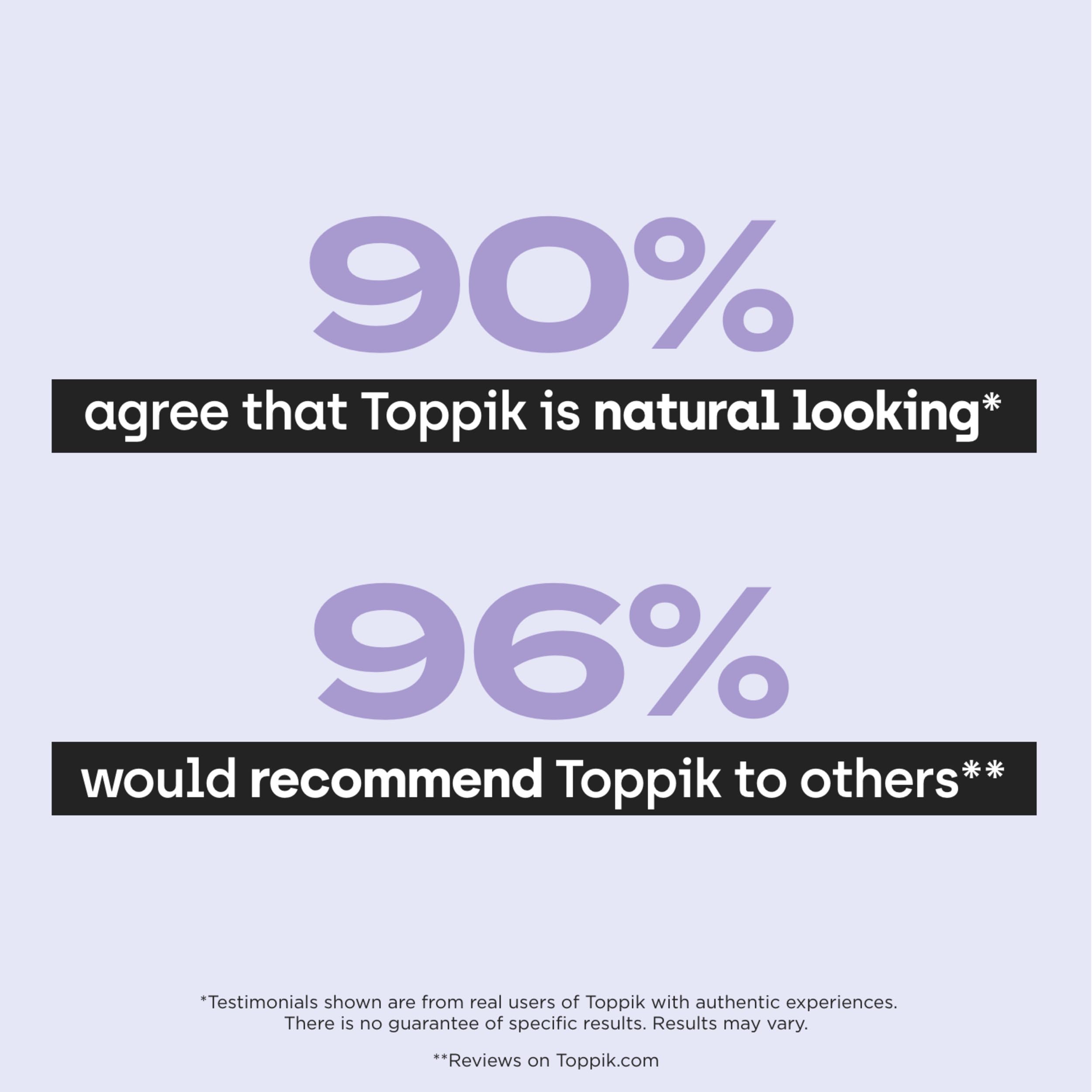 TOPPIK Hair Filler Dark Brown 12g water-resistant-bond stays put in rain.