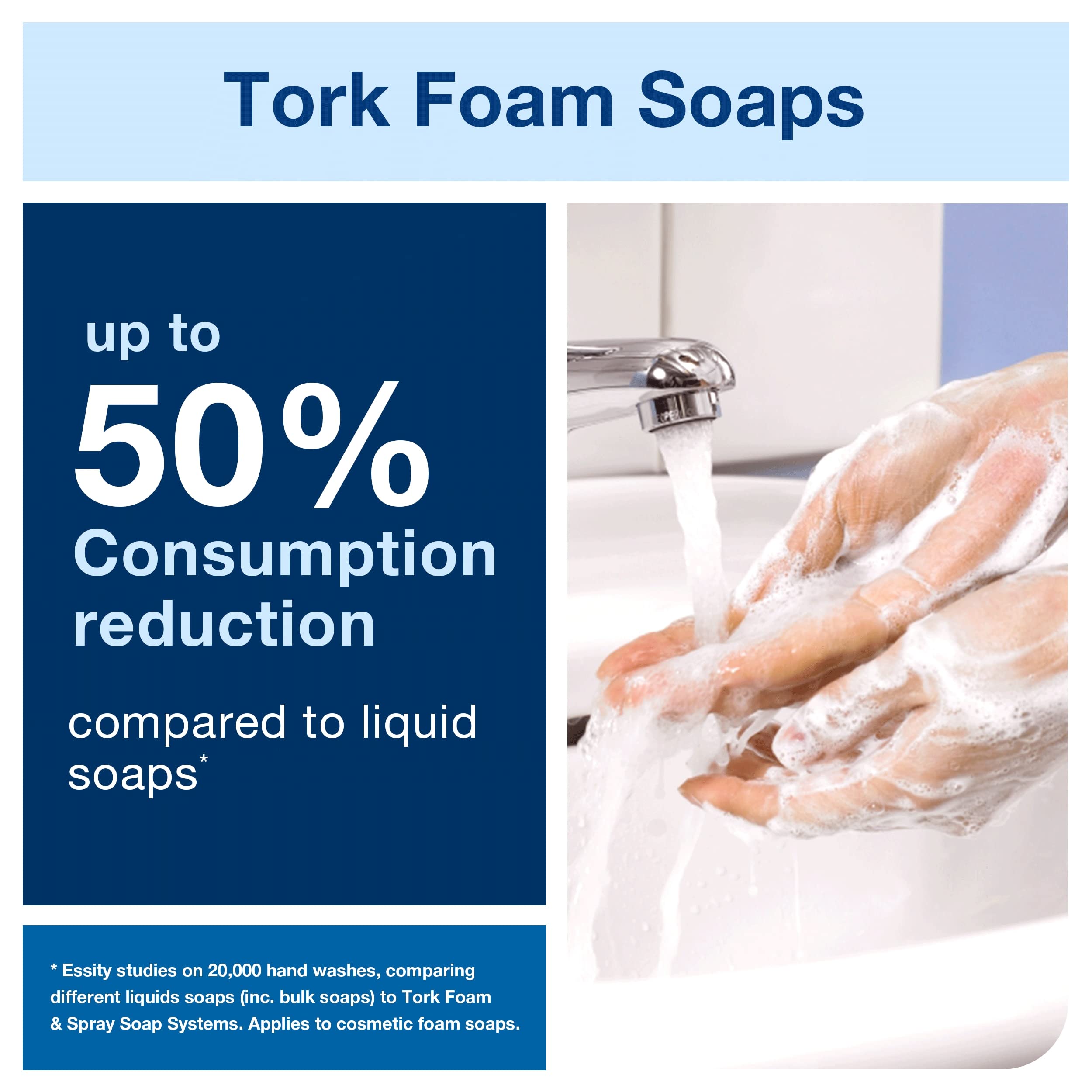Tork sealed refill bottle highlighting contamination prevention during refills.