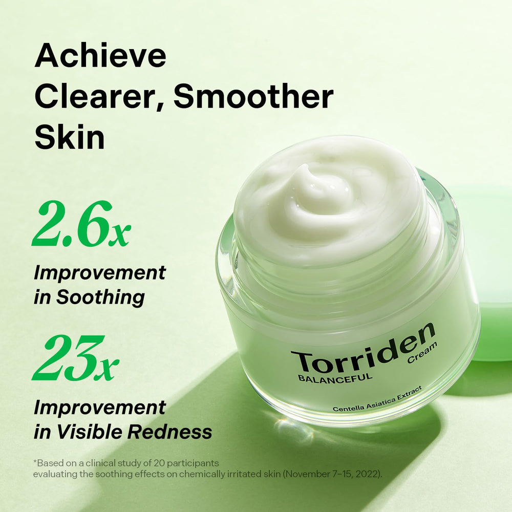 5D CICA Complex visual emphasizes soothing plant actives for sensitive skin.