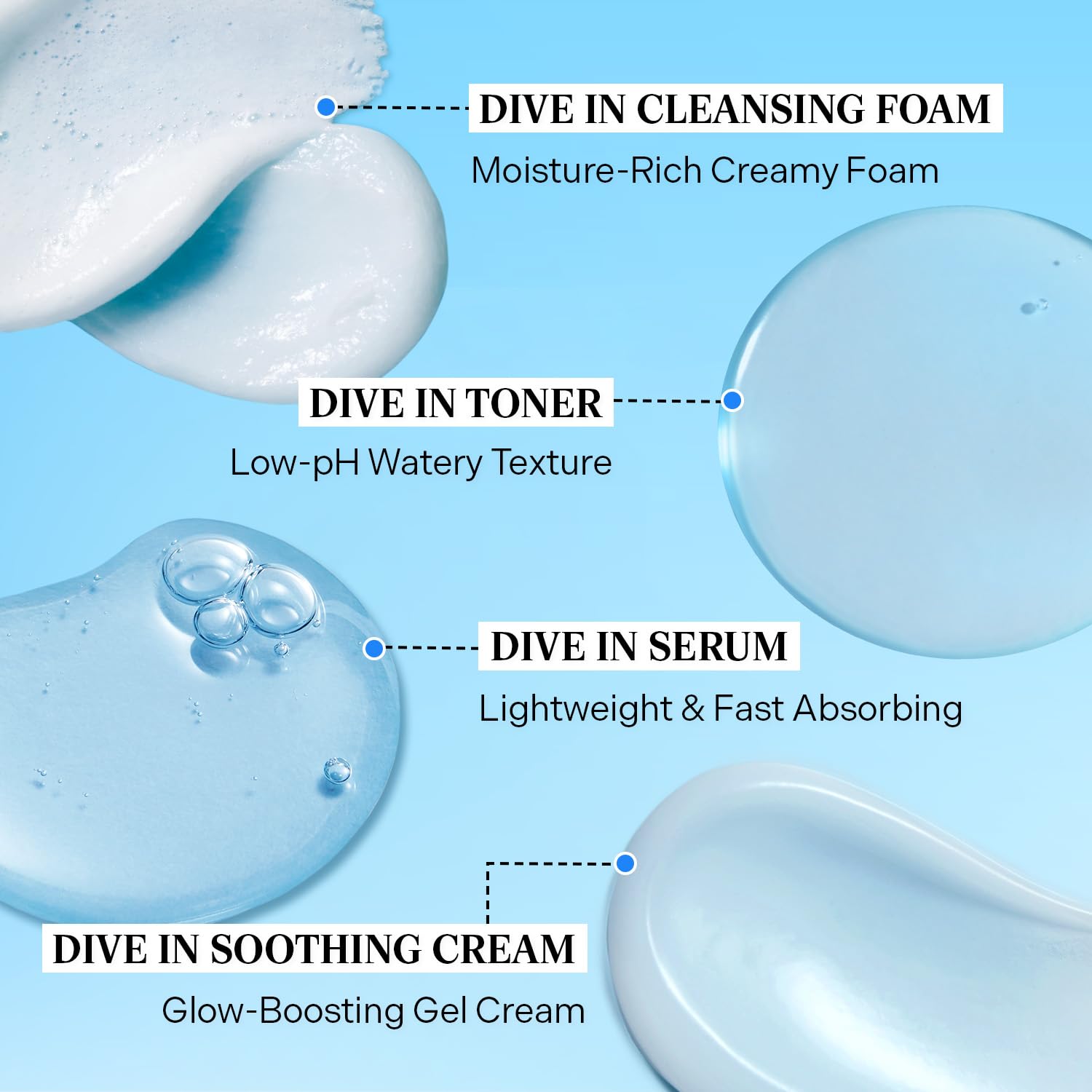 Torriden DIVE IN serum image featuring hyaluronic hydration for a dewy look.