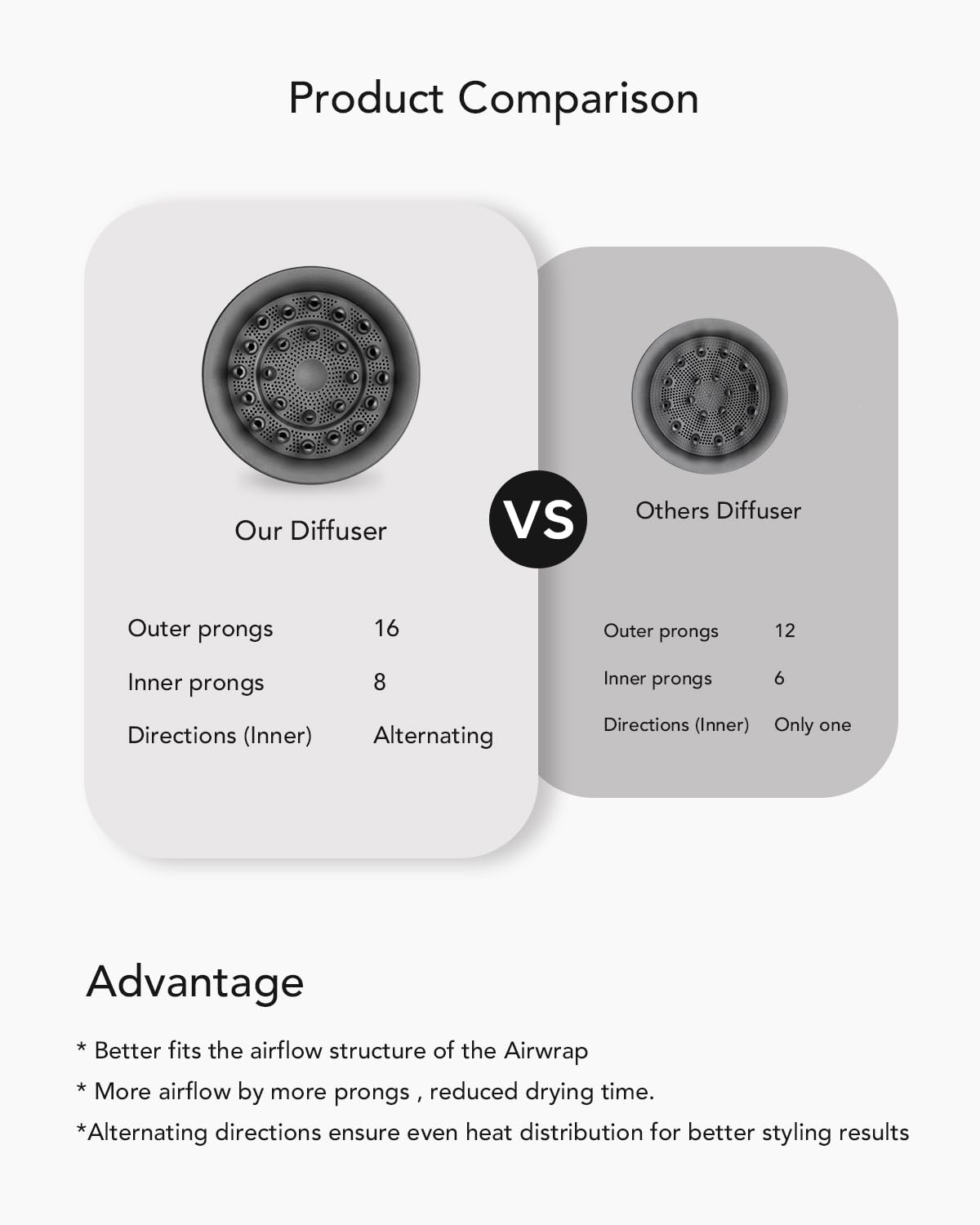 TOSAGE durable high-quality materials promise longevity and reliable performance.