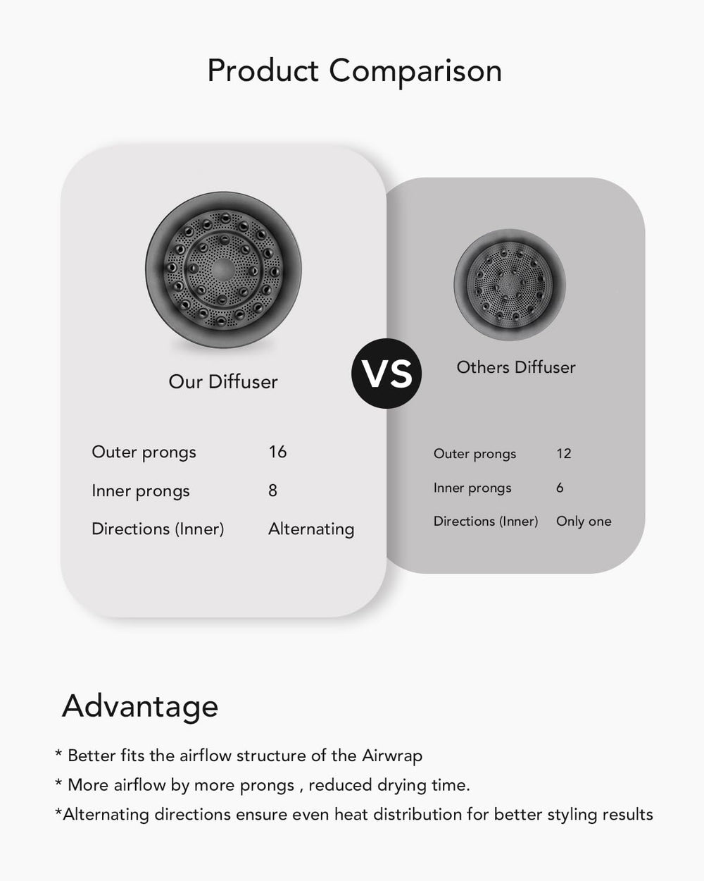 TOSAGE durable high-quality materials promise longevity and reliable performance.
