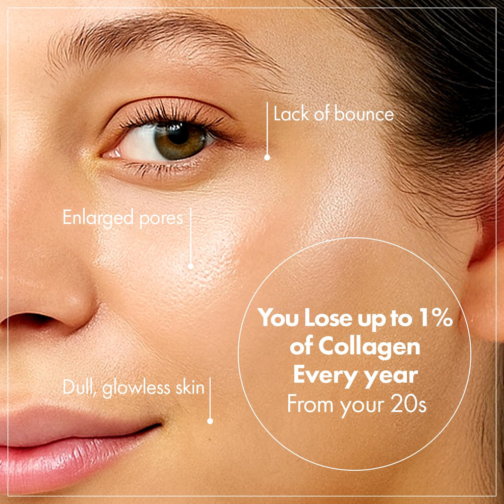 Real Collagen Face Cream jar close-up highlighting texture ideal for firming routines